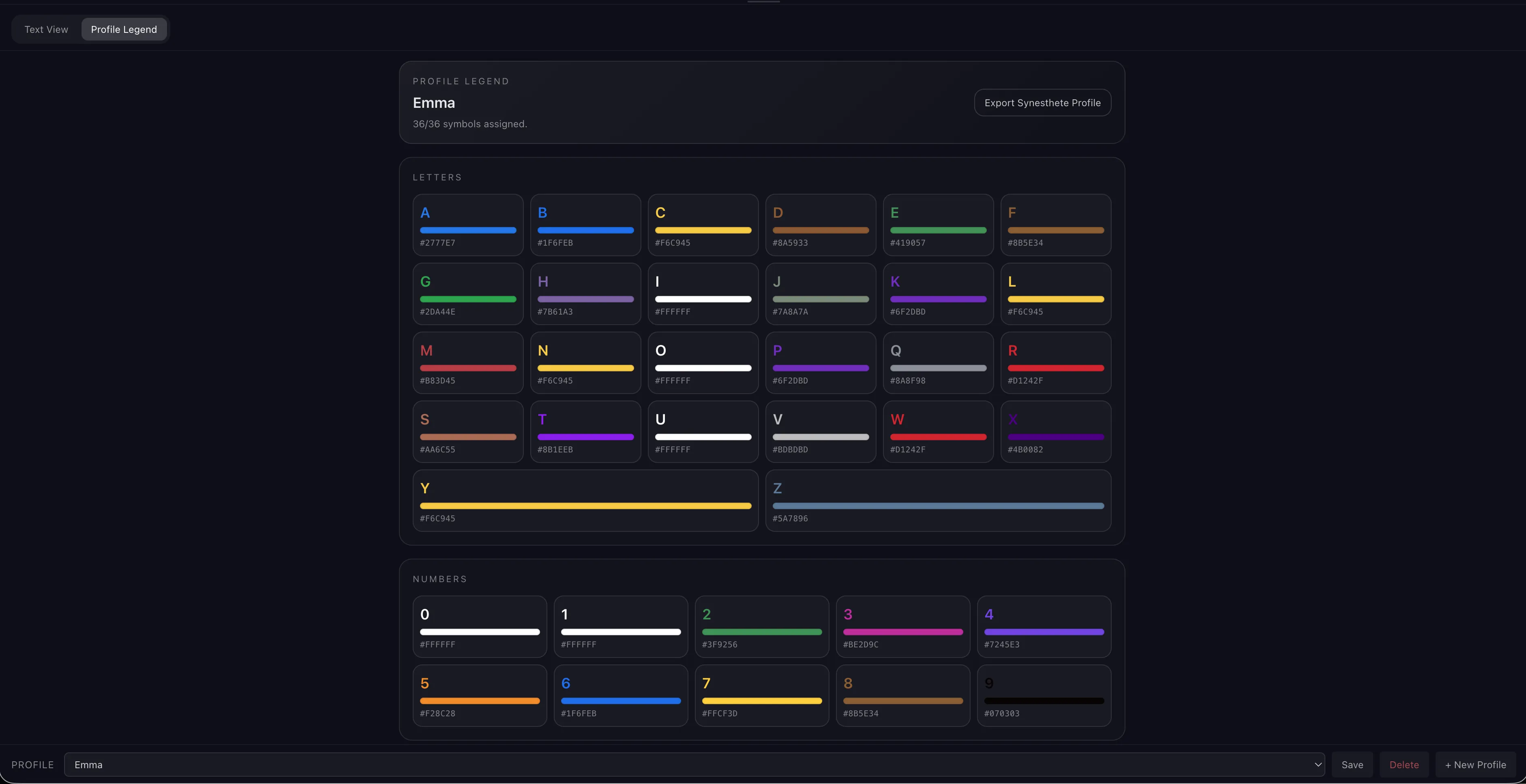 Old Synesthesia Visualizer profile legend