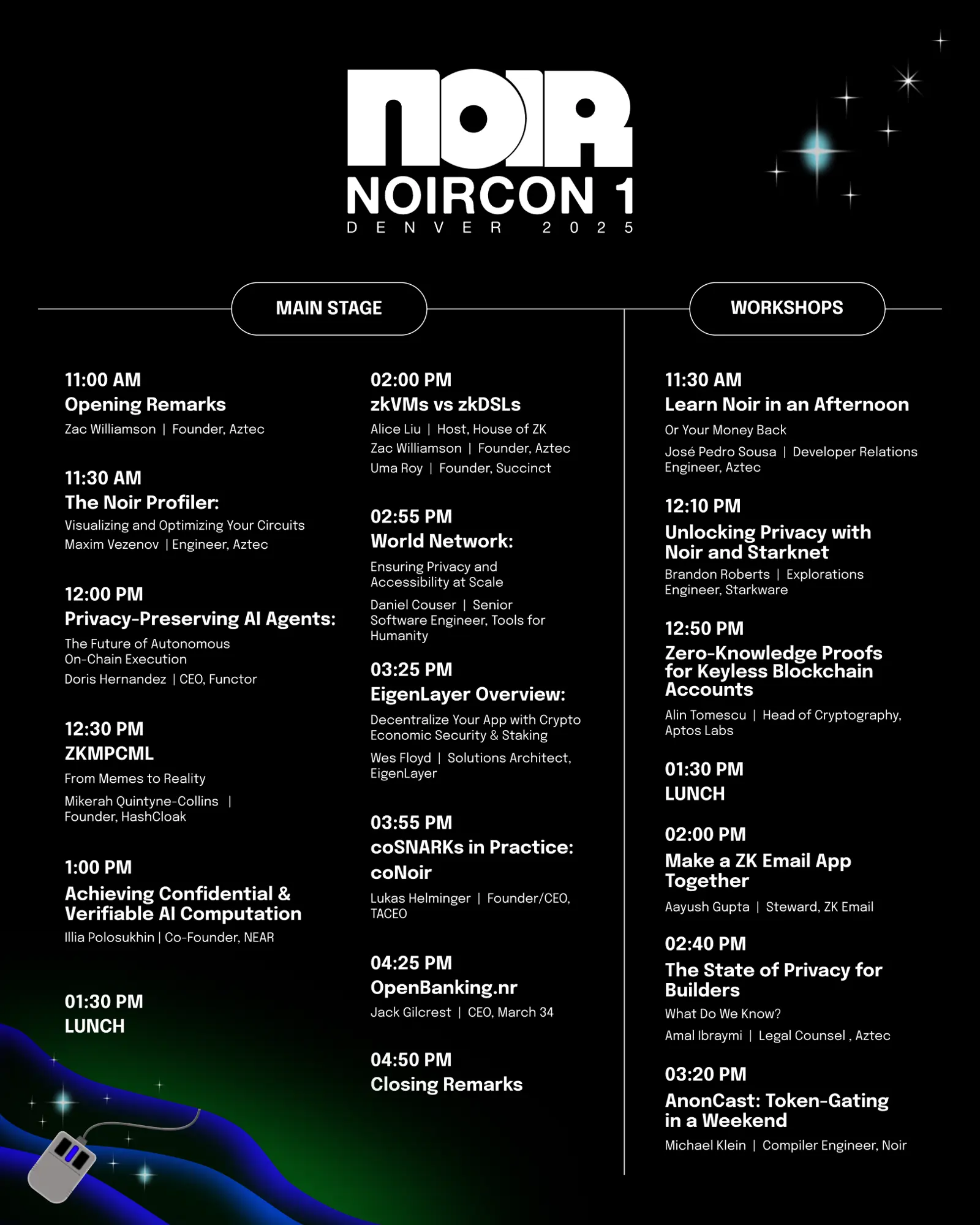 NoirCon 1 programming schedule — main stage, workshops, and lounge sessions across the day